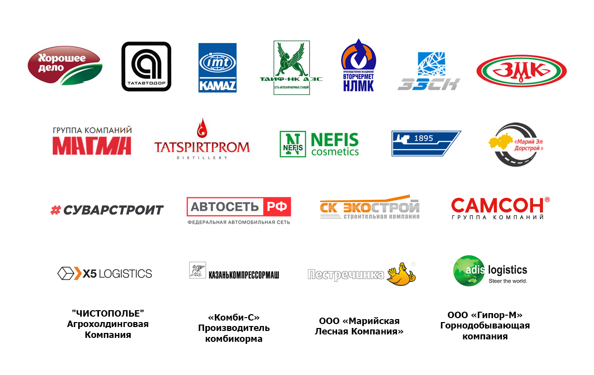 Наши клиенты